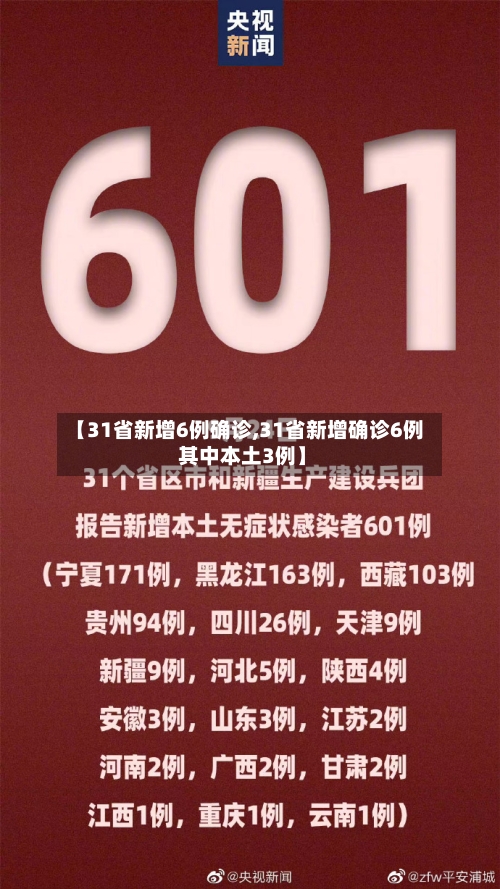 【31省新增6例确诊,31省新增确诊6例 其中本土3例】-第3张图片