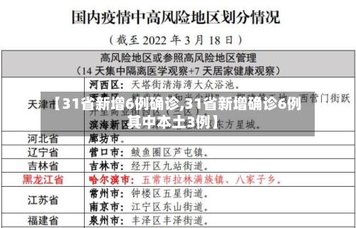 【31省新增6例确诊,31省新增确诊6例 其中本土3例】-第2张图片