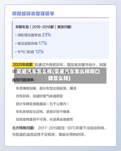 荣威汽车怎么样(荣威汽车怎么样啊口碑怎么样)-第2张图片