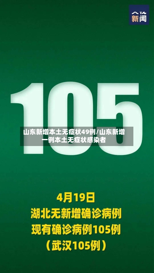 山东新增本土无症状49例/山东新增一例本土无症状感染者
