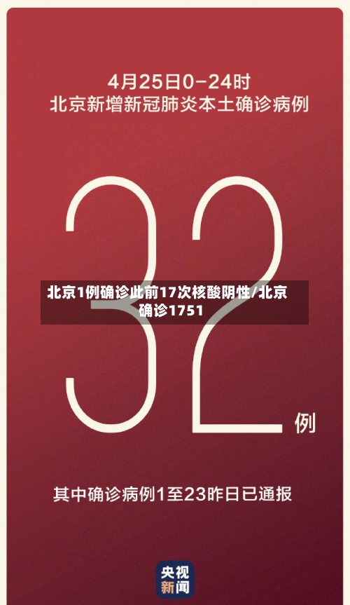 北京1例确诊此前17次核酸阴性/北京确诊1751-第2张图片