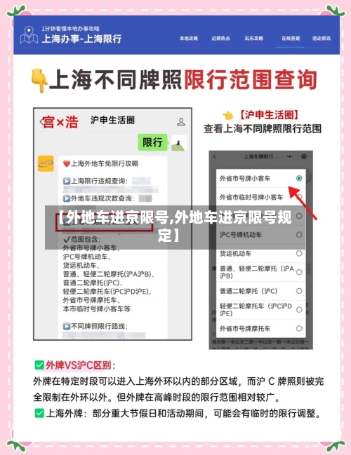 【外地车进京限号,外地车进京限号规定】-第3张图片