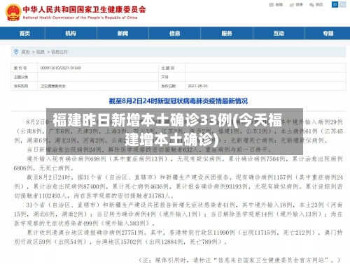 福建昨日新增本土确诊33例(今天福建增本土确诊)-第1张图片