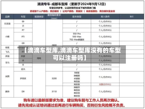 【滴滴车型库,滴滴车型库没有的车型可以注册吗】-第3张图片