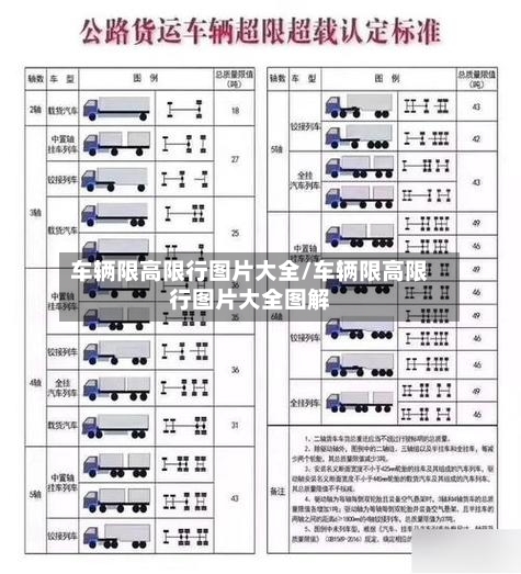 车辆限高限行图片大全/车辆限高限行图片大全图解-第2张图片
