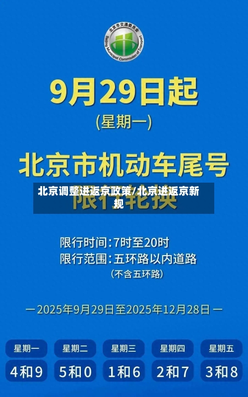 北京调整进返京政策/北京进返京新规-第1张图片