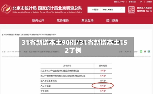 31省新增本土90例/31省新增本土152了例