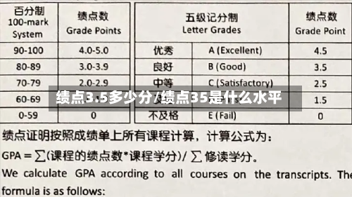 绩点3.5多少分/绩点35是什么水平-第2张图片