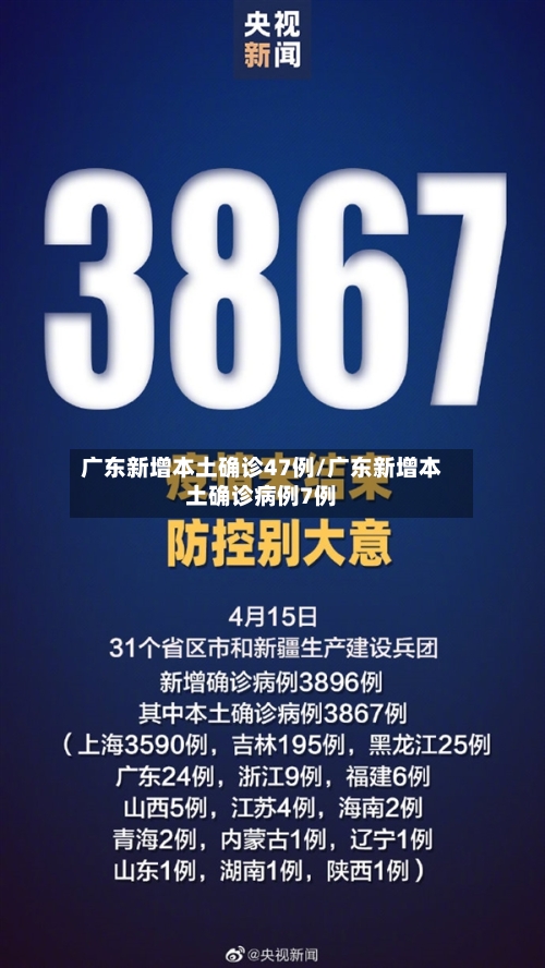 广东新增本土确诊47例/广东新增本土确诊病例7例-第2张图片