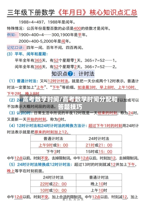 高考数学时间/高考数学时间分配和答题技巧