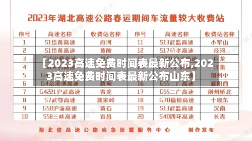 【2023高速免费时间表最新公布,2023高速免费时间表最新公布山东】