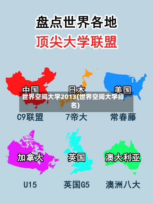 世界空间大学2013(世界空间大学排名)