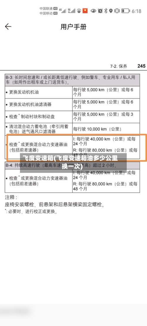 飞度变速箱(飞度变速箱油多少公里换一次)