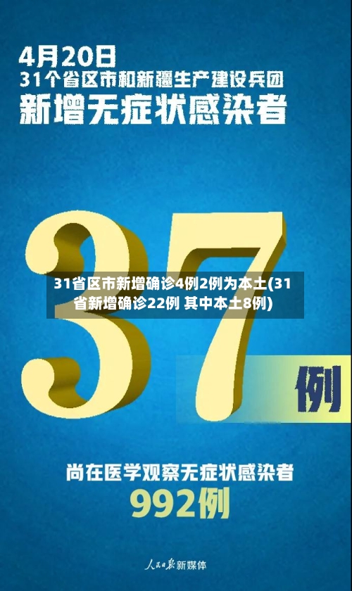 31省区市新增确诊4例2例为本土(31省新增确诊22例 其中本土8例)-第1张图片