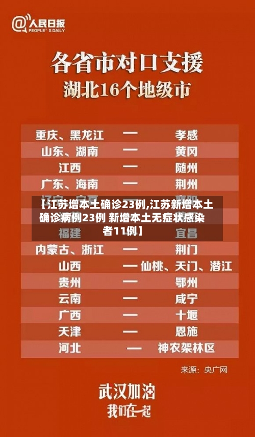 【江苏增本土确诊23例,江苏新增本土确诊病例23例 新增本土无症状感染者11例】-第3张图片