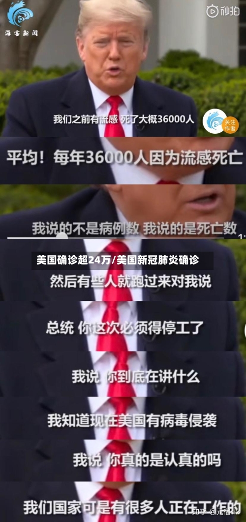 美国确诊超24万/美国新冠肺炎确诊-第3张图片