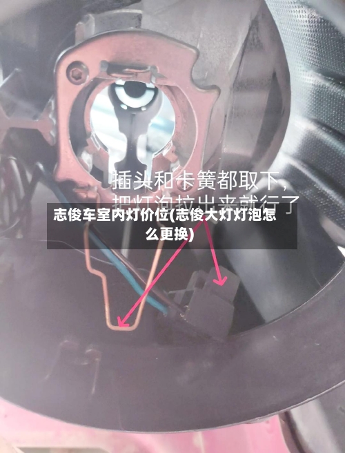 志俊车室内灯价位(志俊大灯灯泡怎么更换)