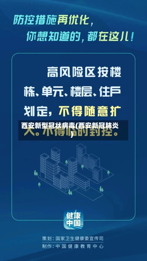 西安新型冠状病毒(西安新冠肺炎)