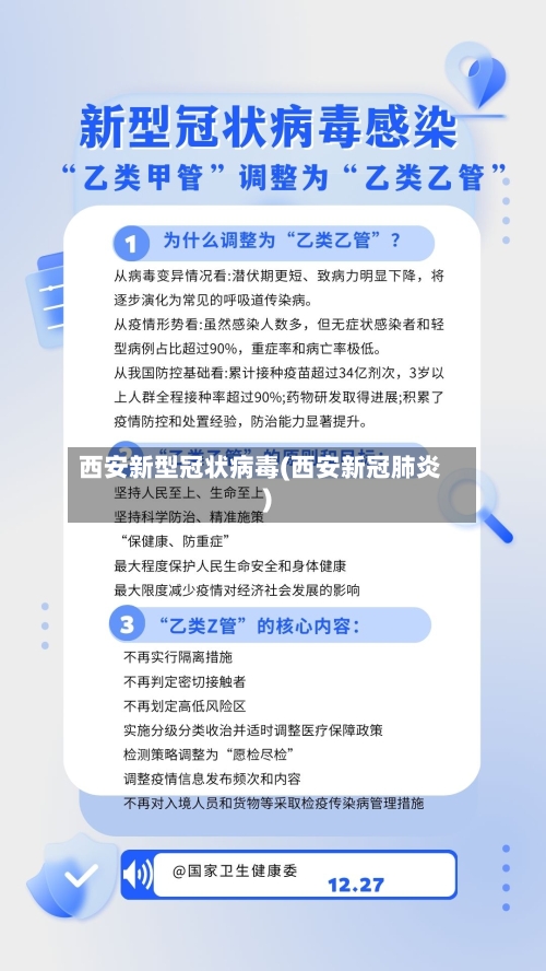 西安新型冠状病毒(西安新冠肺炎)-第3张图片
