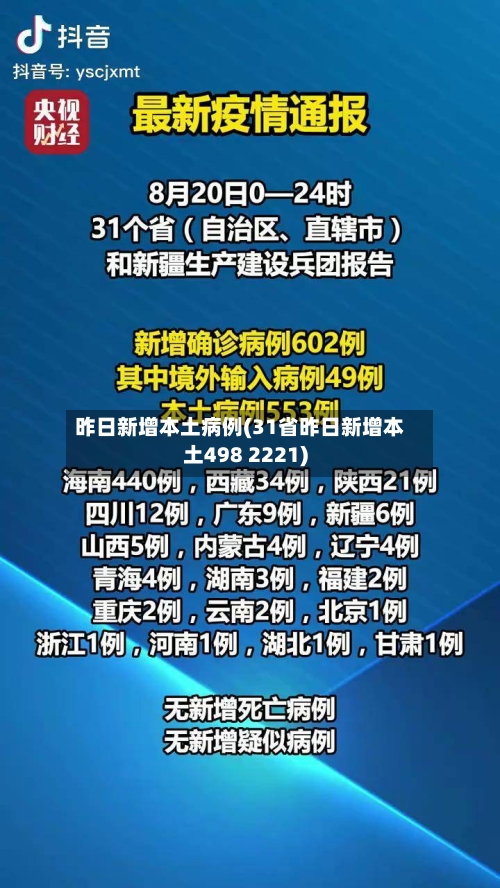 昨日新增本土病例(31省昨日新增本土498 2221)-第2张图片