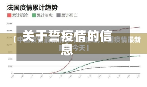 关于誓疫情的信息-第1张图片