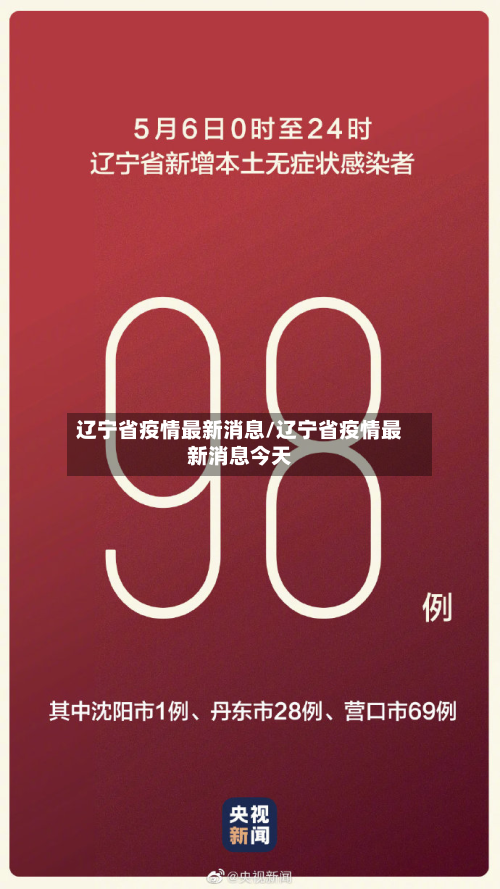 辽宁省疫情最新消息/辽宁省疫情最新消息今天