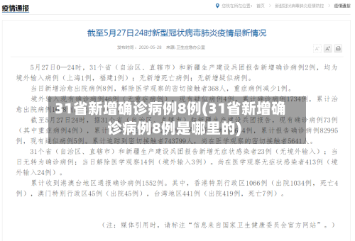 31省新增确诊病例8例(31省新增确诊病例8例是哪里的)
