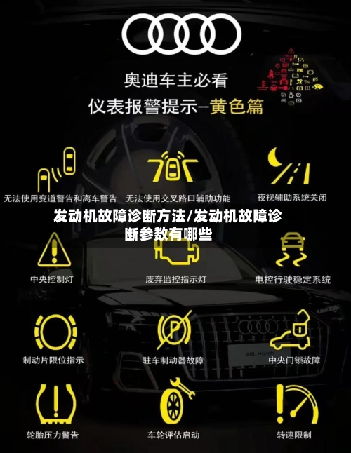 发动机故障诊断方法/发动机故障诊断参数有哪些