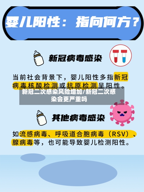 新冠二次感染风险增加/新冠二次感染会更严重吗