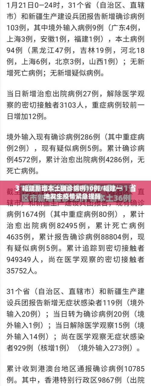福建新增本土确诊病例10例/福建一地发生疫情紧急提醒