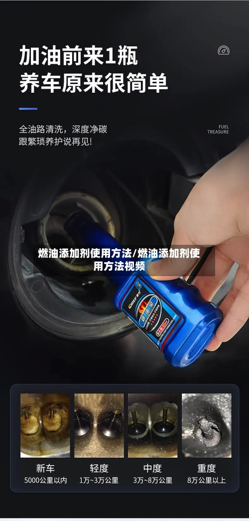 燃油添加剂使用方法/燃油添加剂使用方法视频-第1张图片