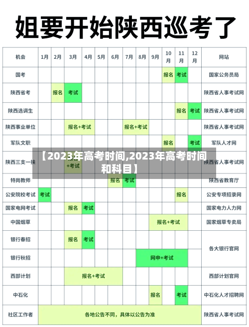 【2023年高考时间,2023年高考时间和科目】-第2张图片