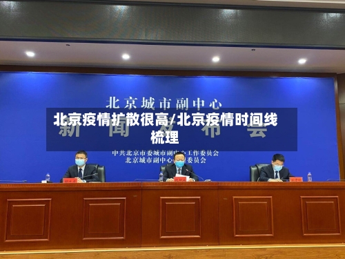 北京疫情扩散很高/北京疫情时间线梳理-第2张图片