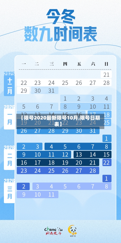 【限号2020最新限号10月,限号日期表】-第1张图片