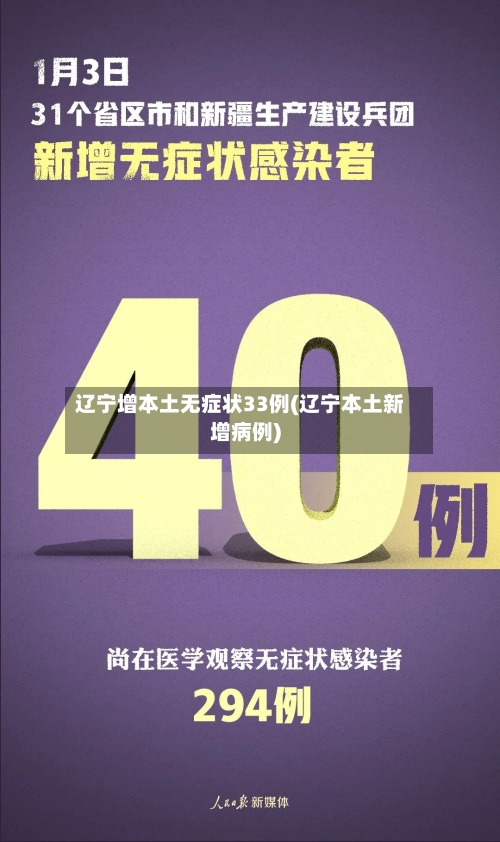 辽宁增本土无症状33例(辽宁本土新增病例)-第3张图片