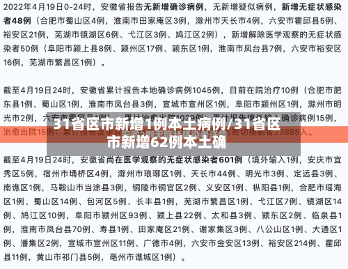 31省区市新增1例本土病例/31省区市新增62例本土确-第3张图片