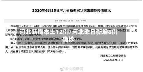 河北新增本土12例/河北昨日新增8例确诊-第3张图片