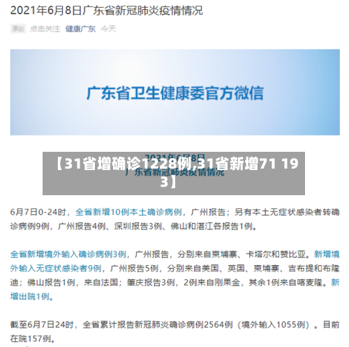 【31省增确诊1228例,31省新增71 193】-第2张图片