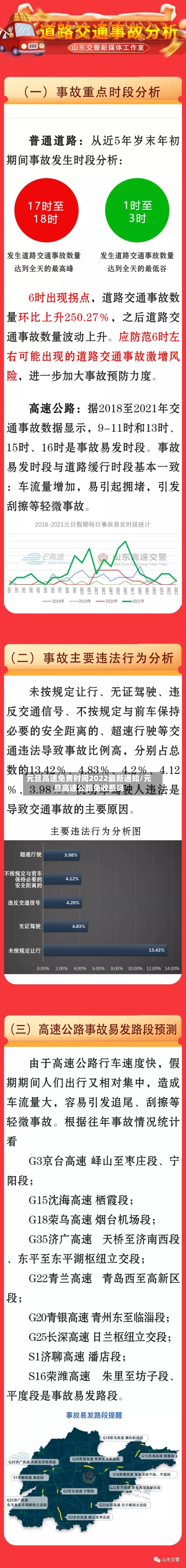 元旦高速免费时间2022最新通知/元旦高速公路免收费吗-第2张图片