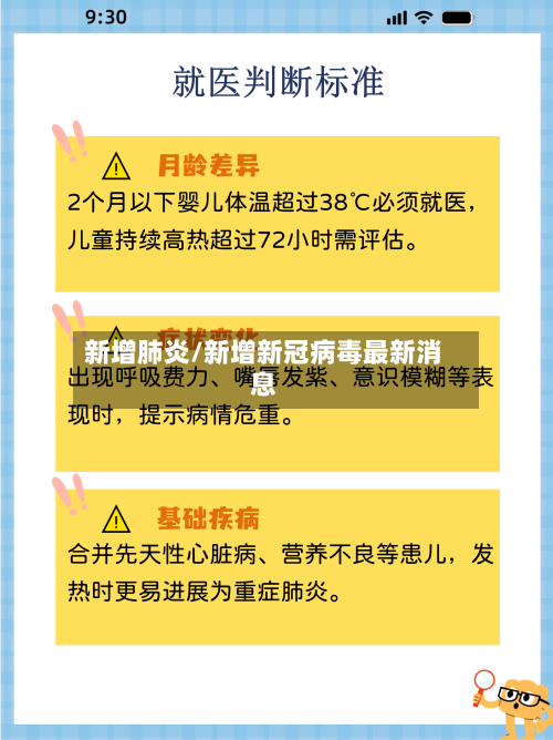 新增肺炎/新增新冠病毒最新消息-第2张图片