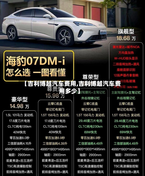 【吉利博越汽车费用,吉利博越汽车费用多少】-第3张图片