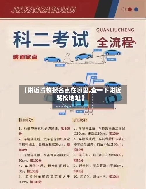 【附近驾校报名点在哪里,查一下附近驾校地址】