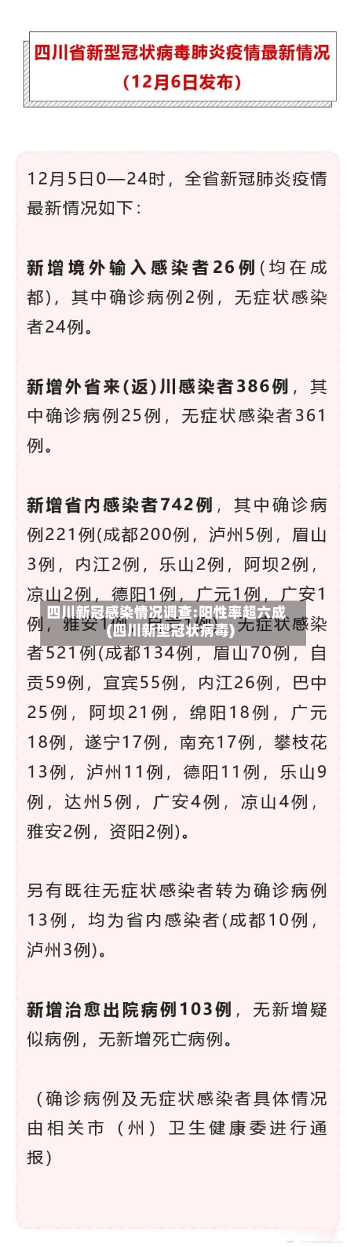 四川新冠感染情况调查:阳性率超六成(四川新型冠状病毒)
