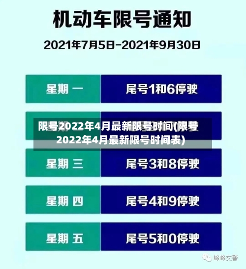 限号2022年4月最新限号时间(限号2022年4月最新限号时间表)