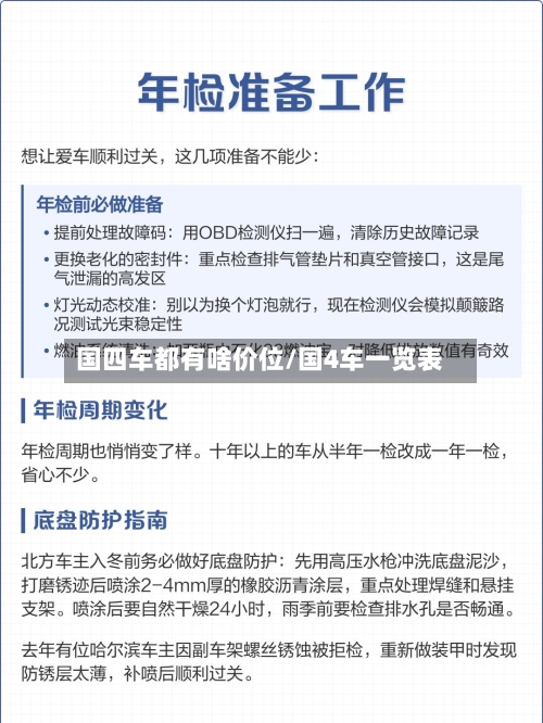 国四车都有啥价位/国4车一览表-第1张图片