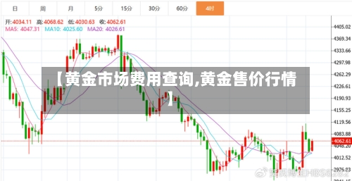 【黄金市场费用查询,黄金售价行情】-第2张图片