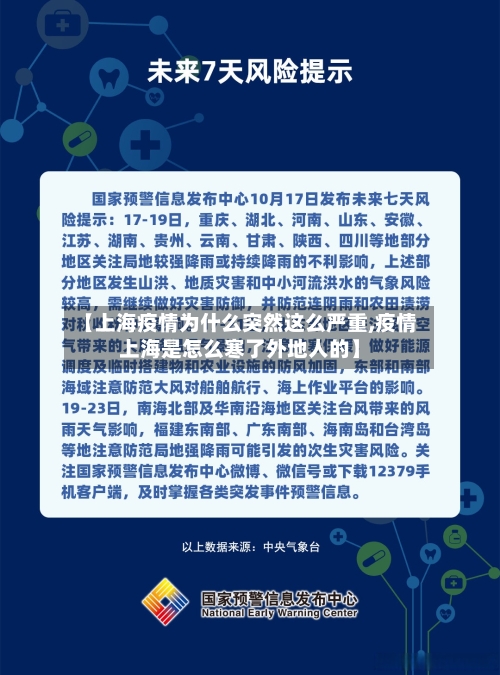 【上海疫情为什么突然这么严重,疫情上海是怎么寒了外地人的】-第2张图片