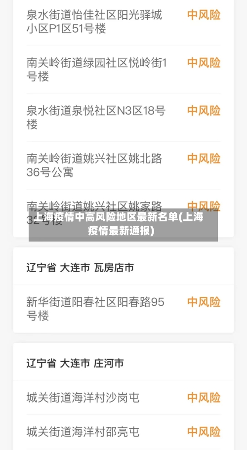 上海疫情中高风险地区最新名单(上海疫情最新通报)-第2张图片