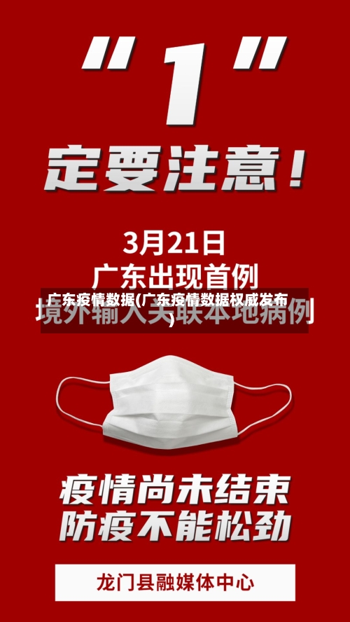 广东疫情数据(广东疫情数据权威发布)-第1张图片