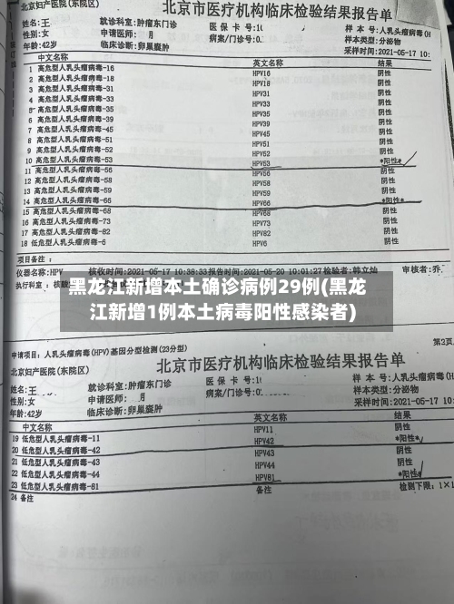 黑龙江新增本土确诊病例29例(黑龙江新增1例本土病毒阳性感染者)-第1张图片